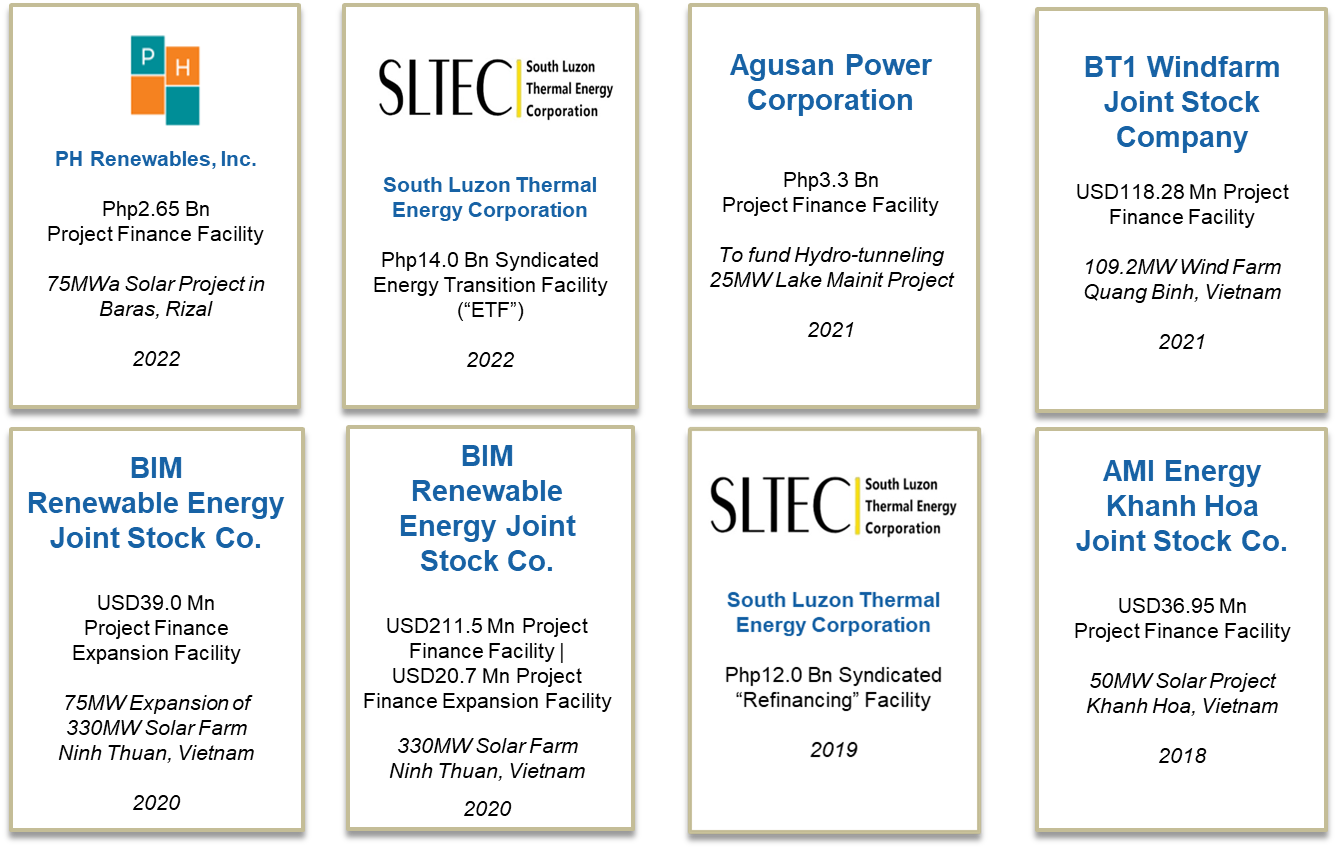 RCAP---Power-Projects