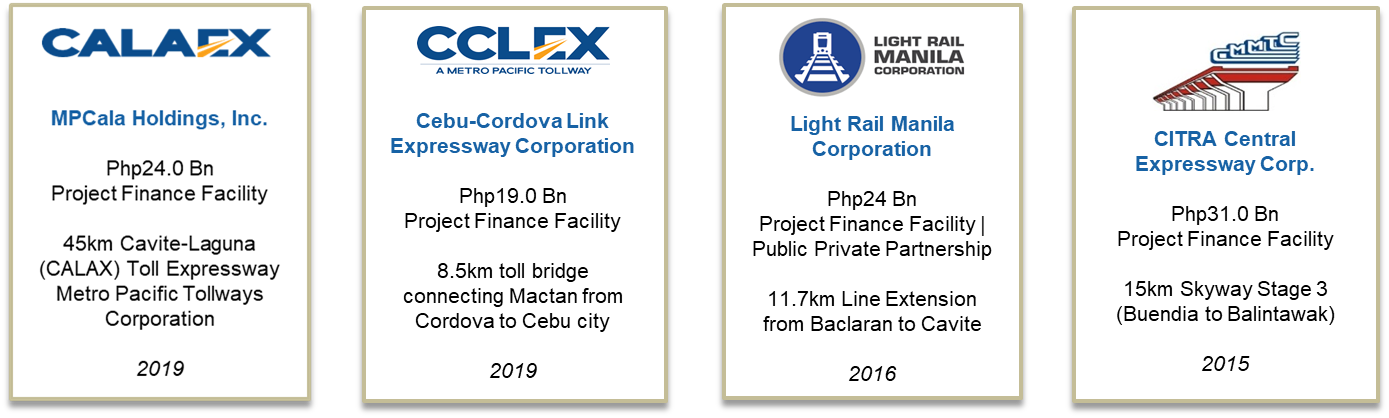 RCAP---Infra-Projects